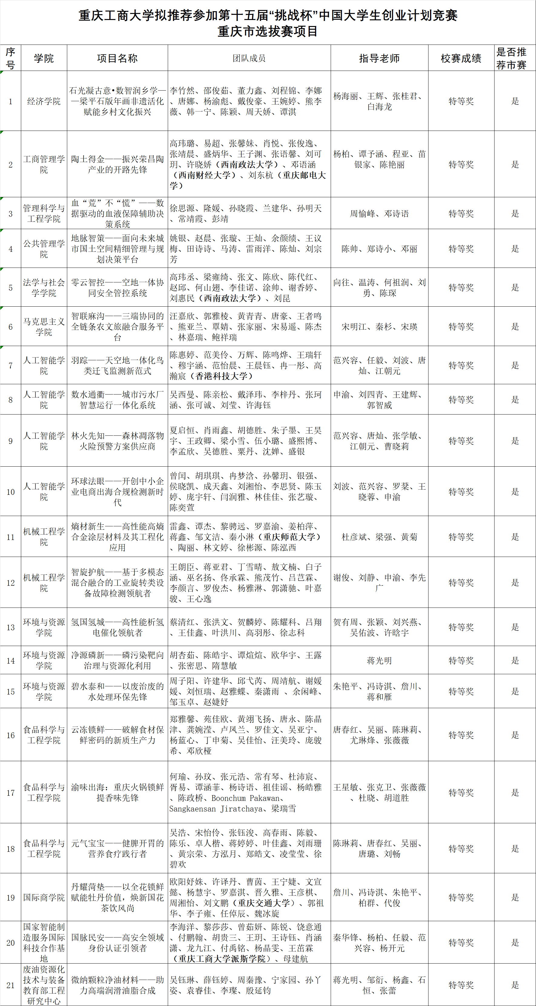 企业微信截图_17770284745160.png